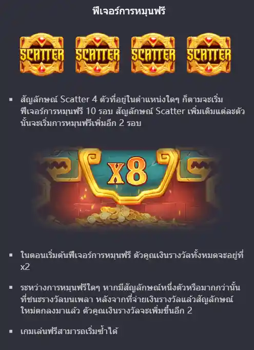 PG-treasures-of-aztec-ทดลองเล่นสล็อต-naza168