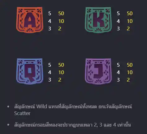 PG-Pinata-wins-ทดลองเล่นสล็อต-naza168