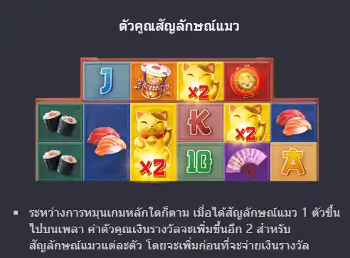 PG-Lucky-neko-ทดลองเล่นสล็อต-naza168