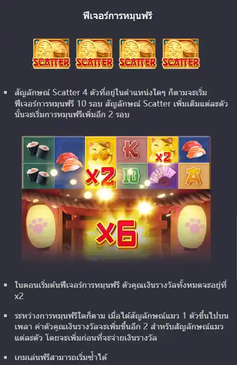 PG-Lucky-neko-ทดลองเล่นสล็อต-naza168